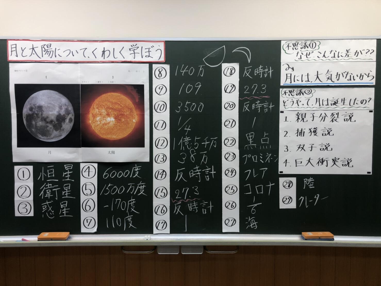 全学年　オンライン授業を開始しましたのサムネイル画像